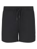 NOU Boardshorts Eyemouth jr. V2 in 1001 Black