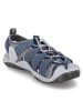 Keen Sandalen CNX II in Blau