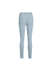 JJXX Jeans in Blue Denim