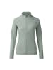 Dare 2b Sweatshirt für Damen in uni