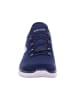 Skechers Slipper in blau