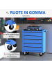HOMCOM Werkzeugwagen in Blau 675L x 33B x 77H cm