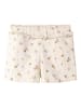 name it Shorts in Sandshell