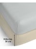 Aspero 2 x Spannbettlaken Ravello in Beige/Hellgrau