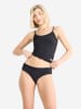 Sloggi Retro Boxer Blue FREE Evolve in Black