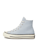 Converse Sneaker A03447C in Blau