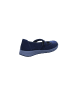 Ganter Ballerina in blau