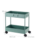 relaxdays Rollwagen in Dunkelgrün - (B)39,5 x (H)38 x (T)21,5 cm