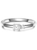 Glanzstücke München Ring aus Sterling Silber mit Zirkonia und Süßwasser-Zuchtperle in silber