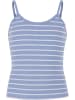 Urban Classics Tanks & Cami in powderblue/white