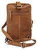 Sansibar Crossover Bag SANSIBAR SYLT echt Leder in cognac