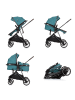 Chipolino Kinderwagen Aura 2 in 1 in grün