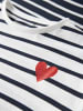name it Langarmshirt 2er-Pack Bio-Baumwolle Nkftovelina in dark sapphire