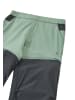 Reima Funktionshose " Kaveris " in Stone Green
