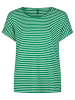 ONLY T-Shirt MOSTER 2er Pack in Grün