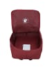 FJÄLLRÄVEN Re-Kanken City Rucksack 34 cm in ox red