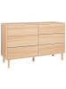 Beliani Kommode SHARPE in Braun - (W) 120 x (H) 74 x (L) 40 cm