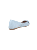 Fitters Ballerinas in Blau