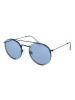 ESPRIT Damen Sonnenbrillen Rund Blau