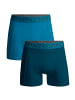 Muchachomalo 2er-Set: Boxershorts in Blue/Blue