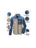 Killtec Sherpajacke mit Stehkragen in Blau3032