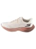 Skechers Skechers Aero Spark in Weiß