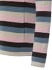 Franco Callegari Pullover in rosa blau - 0001