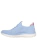 Skechers Sneaker SUMMITS - TOP PLAYER SUMMITS - TOP PLAYER in light blue/mint