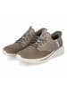 Skechers Slip-Ins SLADE-CASTER in grün