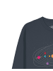wat? Apparel Sweatshirt Sonnensystem in India Ink Grey