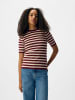 Object T-Shirt in Cabernet