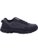 Kangaroos Sneaker in grau