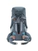 Deuter Rucksack Aircontact Core 60+10 in Grau061