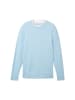 TOM TAILOR Denim Pullover STRUCTURED DOUBLELAYER in Blau