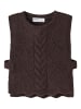 name it Strickweste in Chocolate Plum1