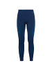 Odlo Unterhose BL Bottom long PERFORMANCE W in Blau