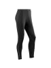 cep W WINTER RUN PANTS in Schwarz