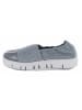 Kennel & Schmenger Slipper in grau