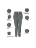 Killtec KOS 177 WMN FLC PNTS in Grau064