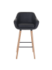 MCW 2er-Set Barhocker Vaasa, Kunstleder, schwarz