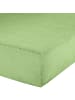 Erwin Müller Frottee Spannbettlaken Erding in apfelgrün