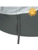 Lässig Sonnen-Hut mit Nackenschutz LSF Sun Protection in gruen