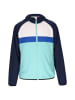 MO Herren Anorak in Türkis Colorblock