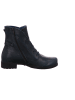 Think! Boots in blau