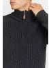 !SOLID Troyer SDXenox in Grau