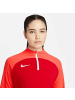 Nike Trikot & Fanartikel für Damen in uni