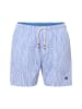 Napapijri Badehose in blau weiß