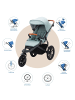 fillikid Jogger & Sportwagen Run mit Babywanne in gruen,schwarz