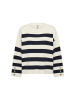 soyaconcept Pullover SC-KANITA STRIPE 36 in 6910C NAVY COMBI