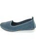 Andrea Conti Slipper Blau